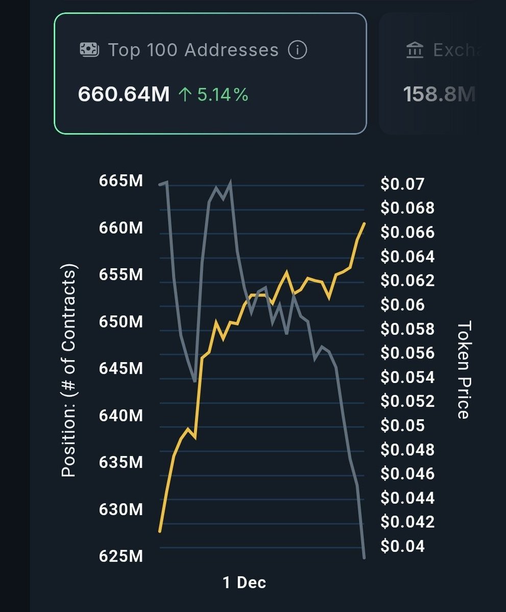 Shillmaster Gemz 🥫 tweet media