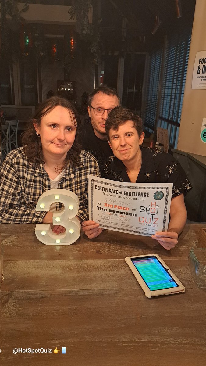 Hot Spot Quiz 1.5k tweet media