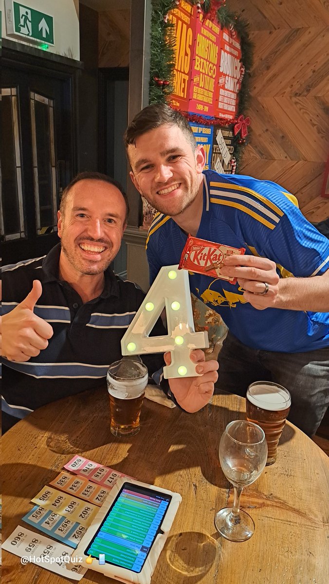 Hot Spot Quiz 1.5k tweet media