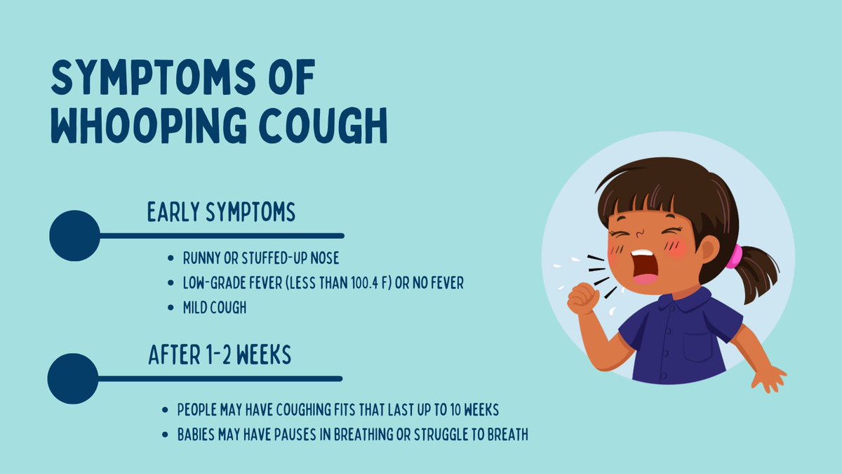 HerStoryAL's tweet image. What is Whooping Cough?