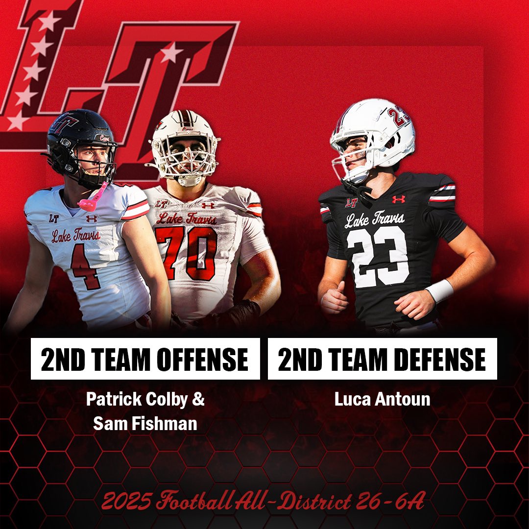 LTHSCavFootball's tweet photo. 2025 Football All-District 26-6A Awards! 🏈🏆 https://t.co/mm1zaTGCuM
