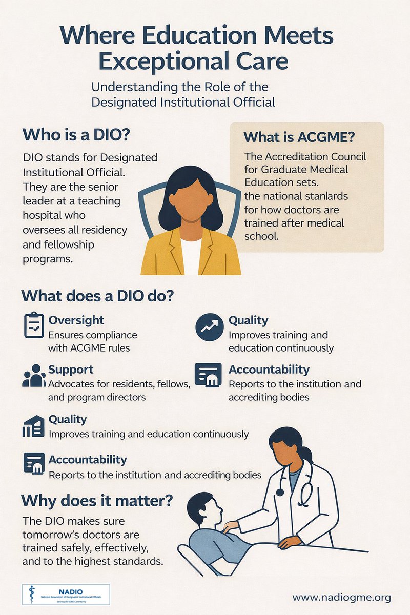 Neil Kothari, M.D. tweet media