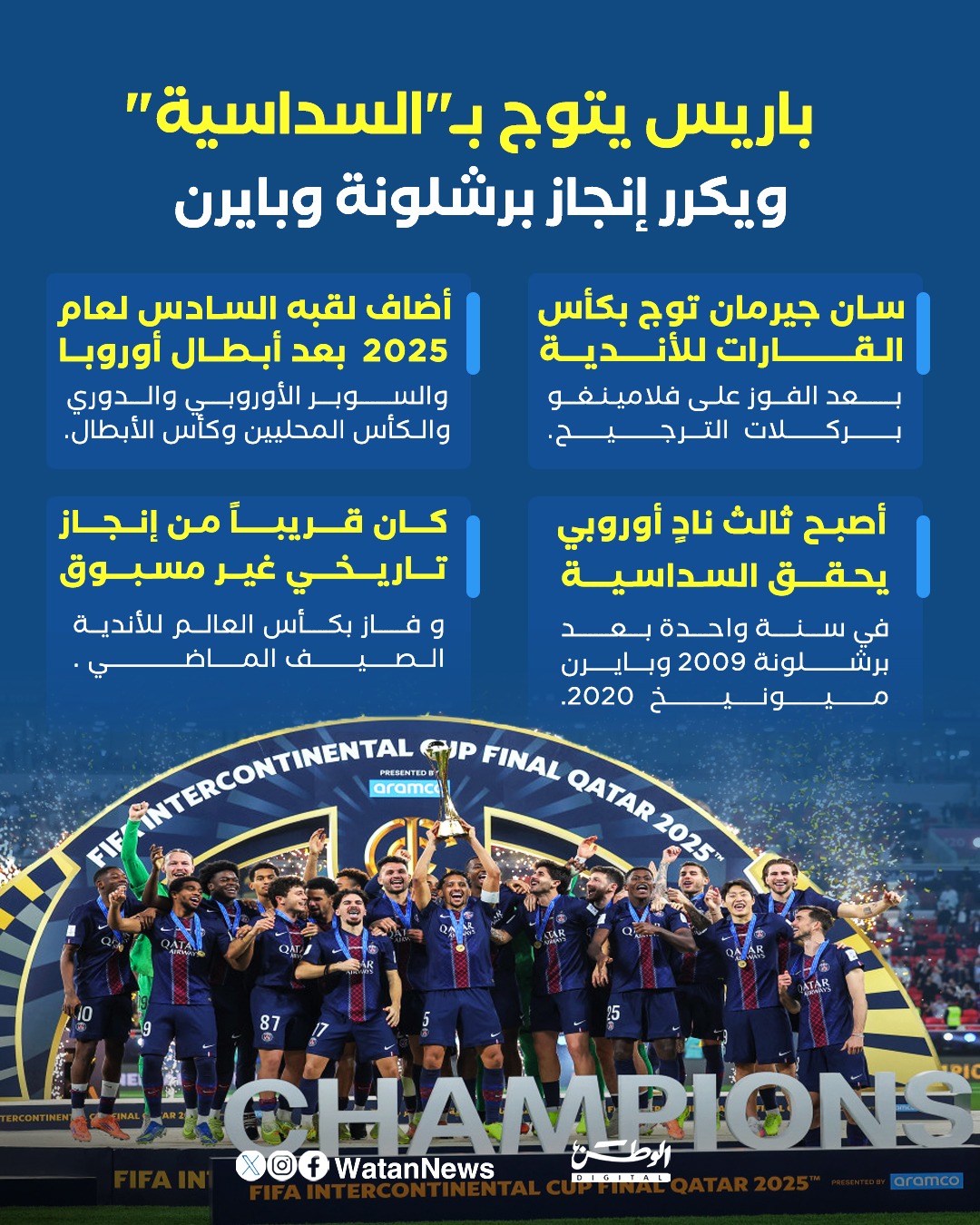 إنفوغرافيك - باريس يتوج بالسداسية ويكرر إنجاز برشلونة و #بايرن 