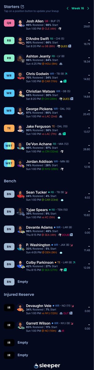 Grimeygolf's tweet photo. @rotobuzzguy Thanks Howard! If you could be so kind, I have a tougher dilemma. Do you fit Parkinson into this lineup ? https://t.co/E1ZtI31Iad