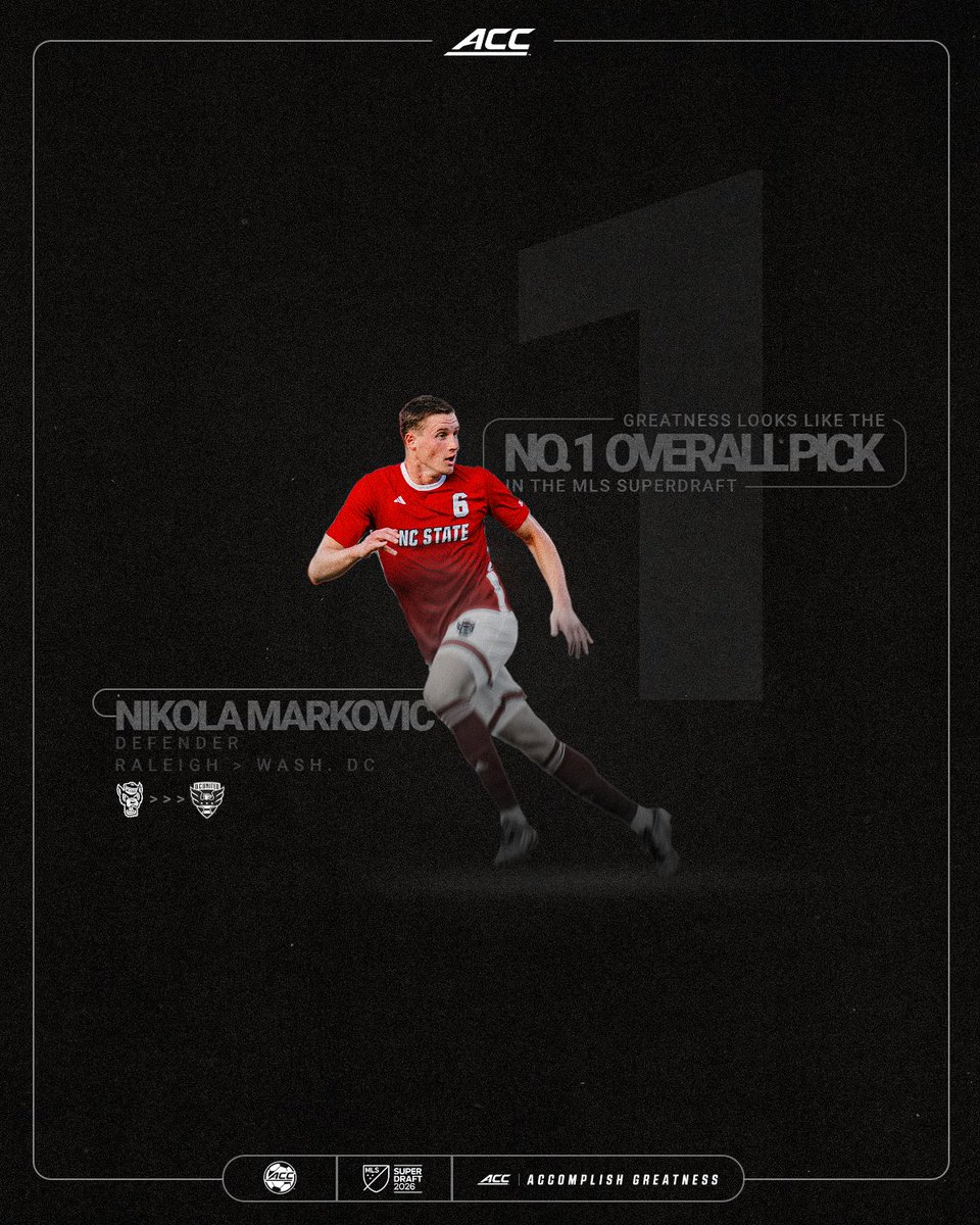 theACC's tweet photo. The No. 1 overall pick in the 2026 @MLS SuperDraft - Nikola Markovic ‼️ https://t.co/s3fW3F4OtU