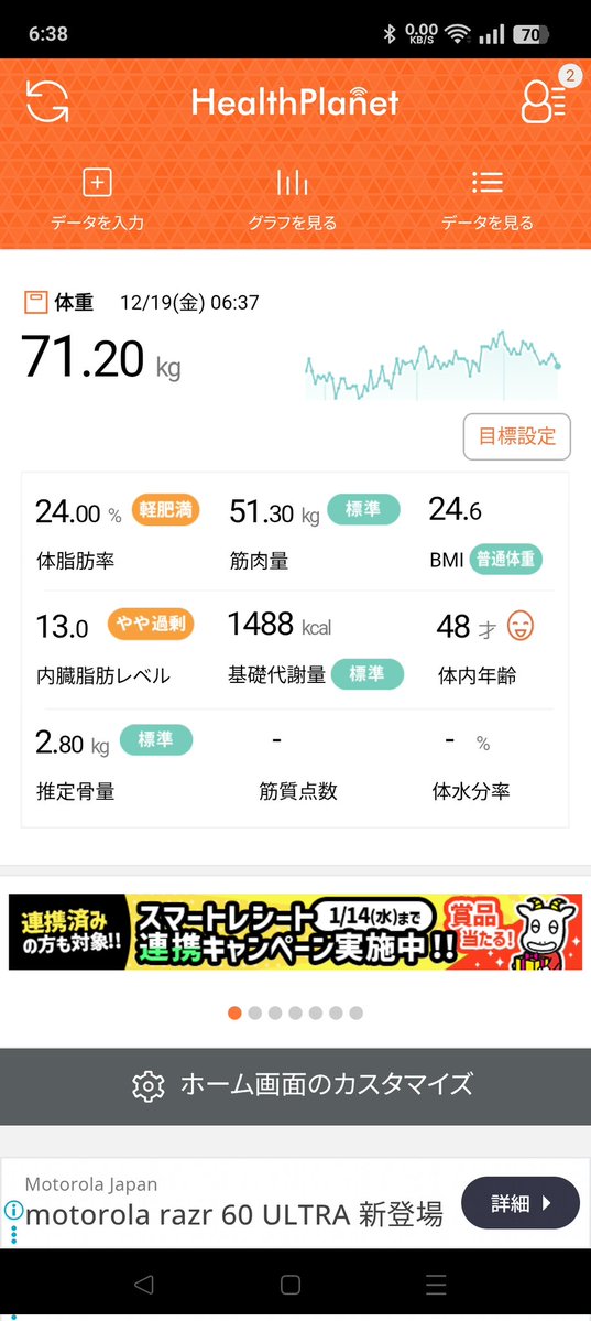 ぶんちゃん (@bun1128) / Posts / X