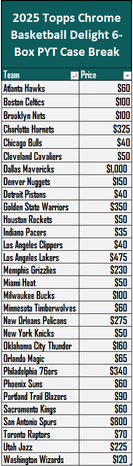 Grand Salami Sports Cards tweet media