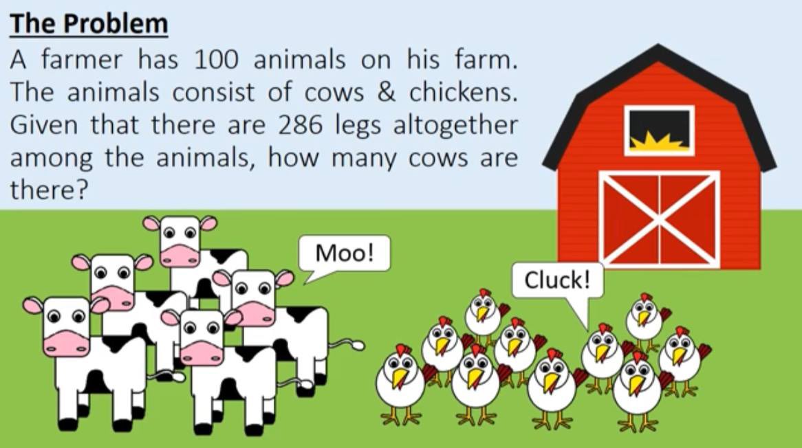 SolUtility's tweet photo. ๐ฎPLAY CITY ๐ฎ
Can you solve the riddle?
#PLAYCITY #FARM #FREEPRIZES https://t.co/1wMxfCjMob