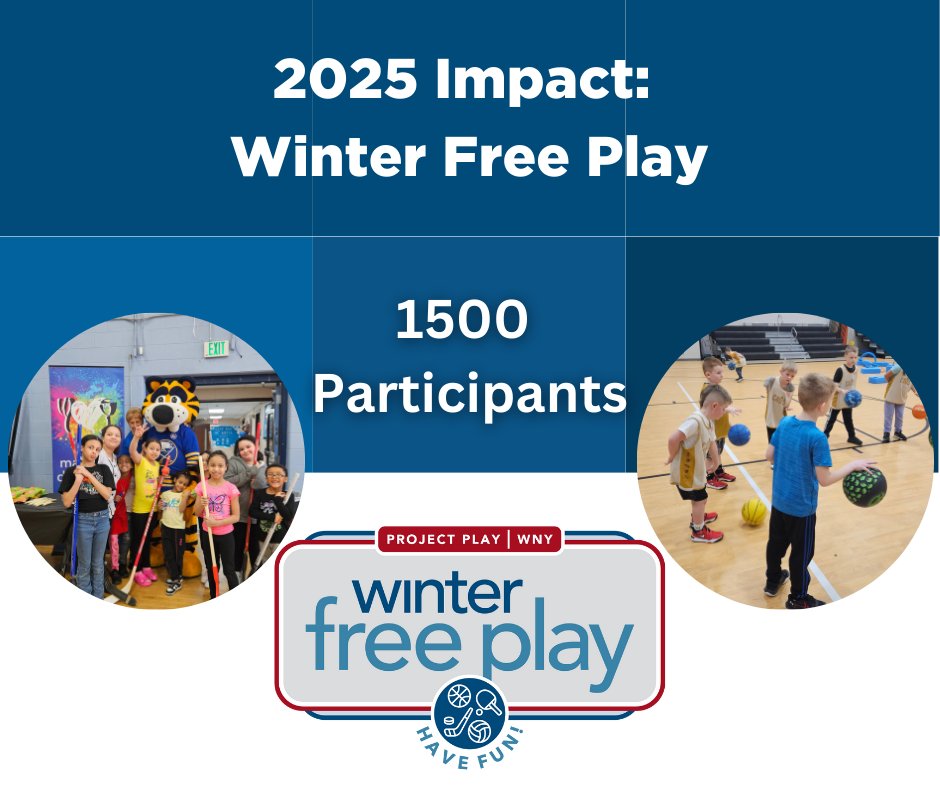 ProjectPlayWNY tweet media