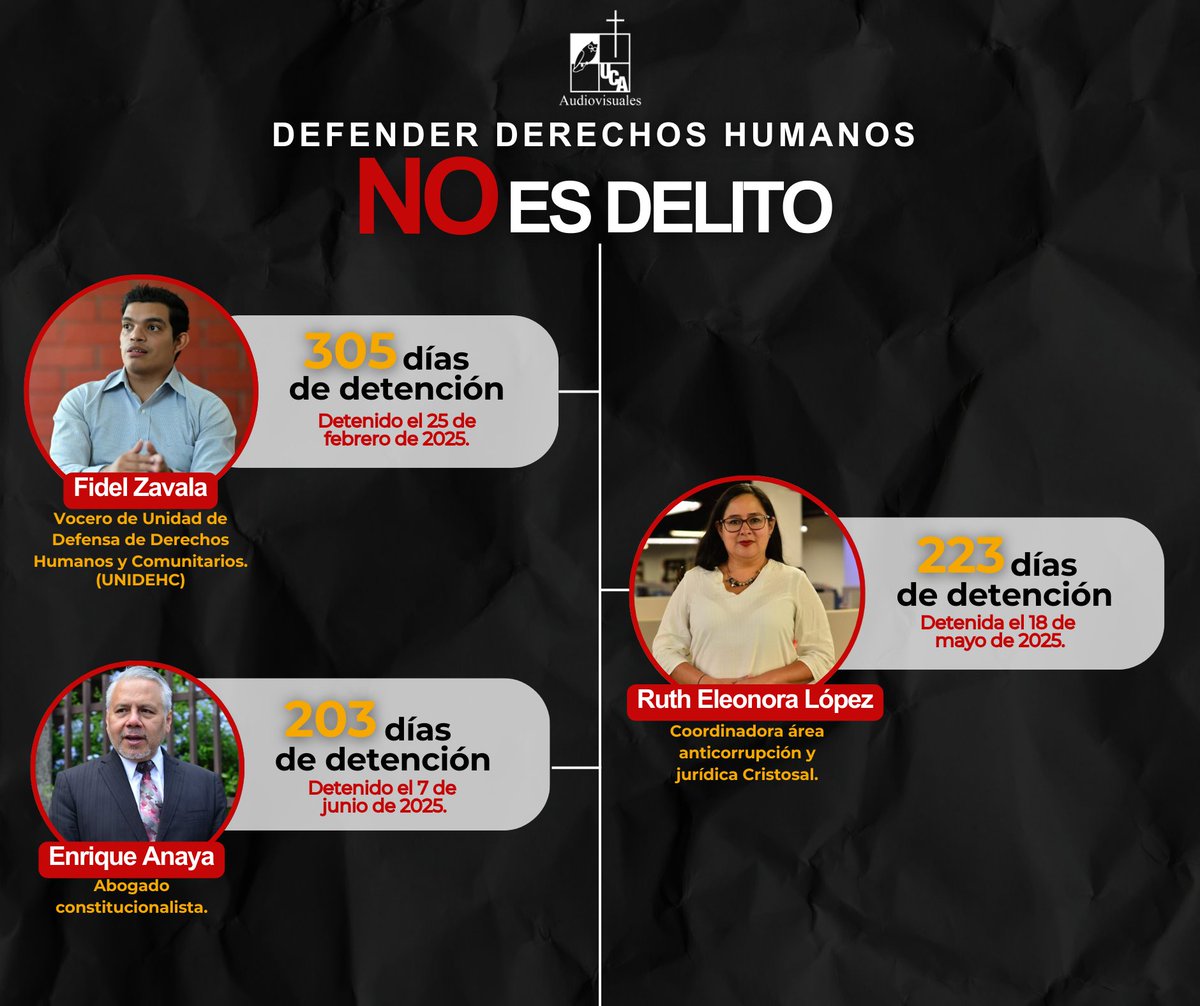 #Actualización al 27 de diciembre | Los defensores de derechos humanos siguen detenidos y el país permanece en expectativa. ❗
#tengandecencia #cristosal #cooperativaelbosque #ULTIMAHORA #ElSalvador #RuthFloreceEnLibertad #LibertadParaRuth