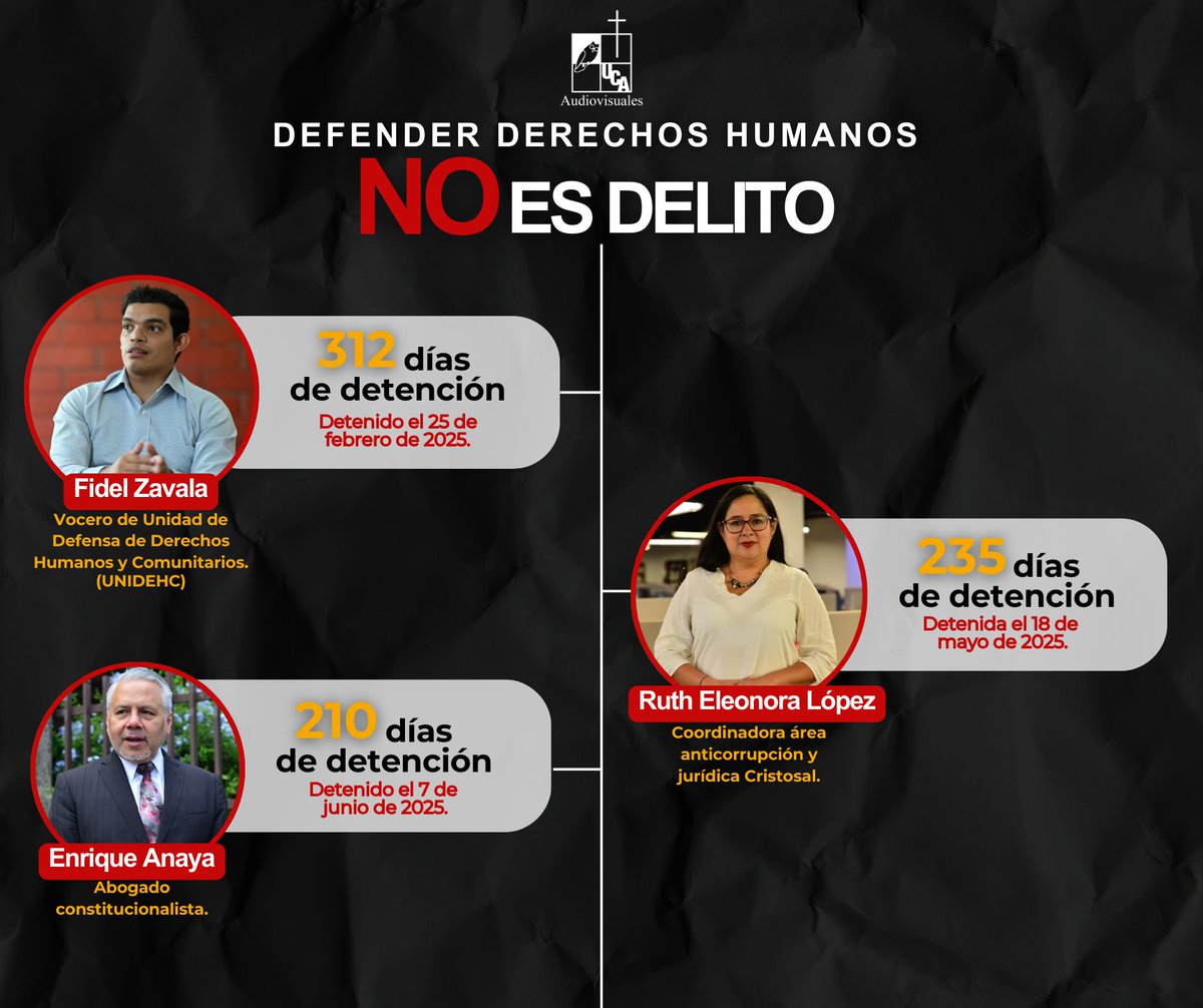 #Actualización | Mientras inicia 2026, ellos siguen privados de libertad. ⚠️ Recordemos que la justicia no puede esperar.
#tengandecencia #cristosal #ULTIMAHORA #ElSalvador #RuthFloreceEnLibertad #LibertadParaRuth