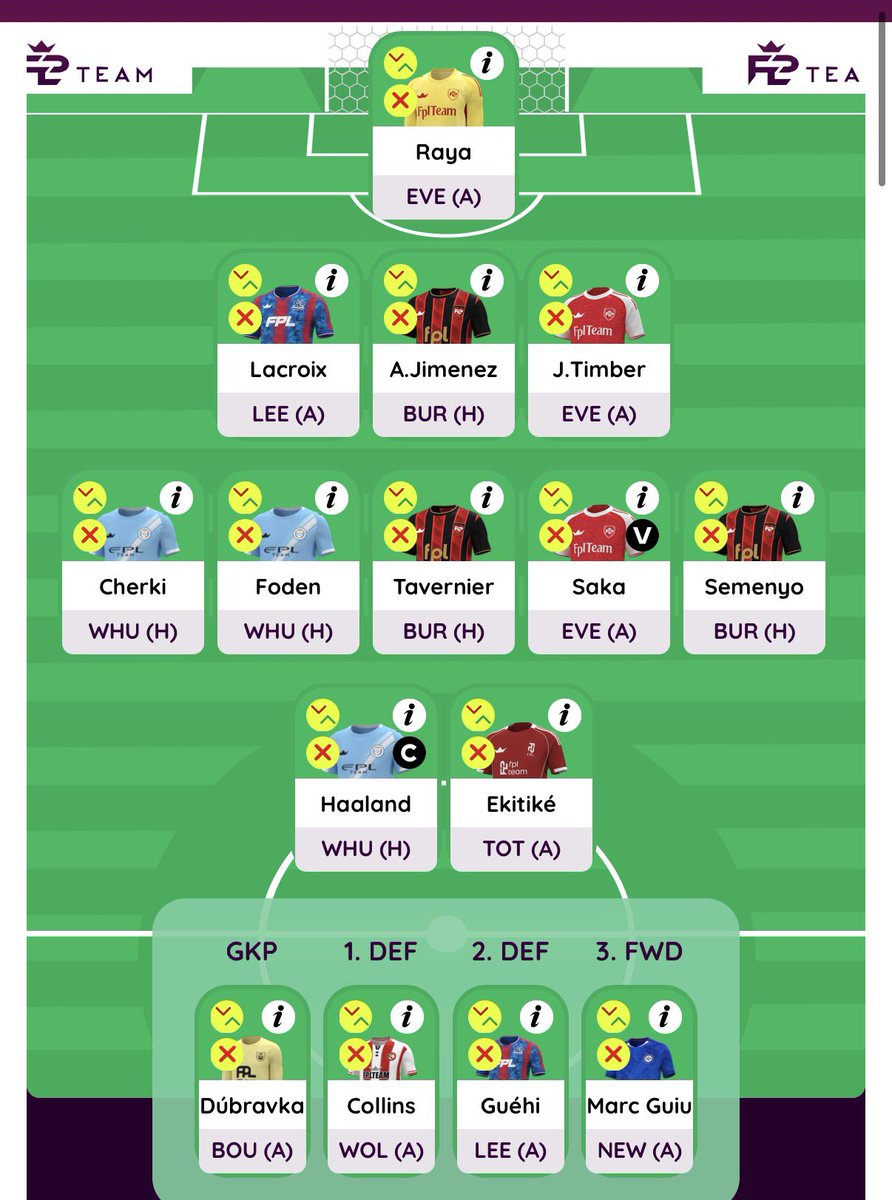 oddfpl's tweet image. FH17 - any changes needed?