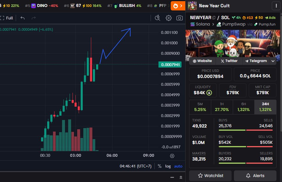 Mr. Solmoon 🚀 tweet media