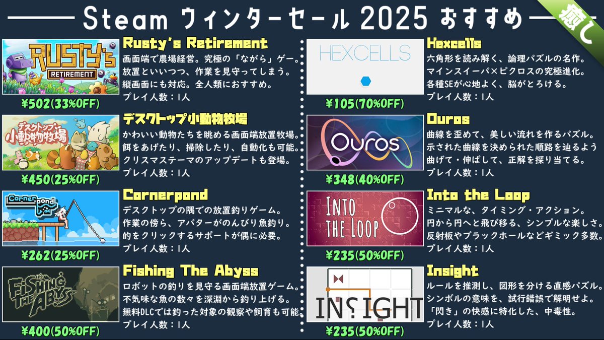 Steamウィンターセール2025おすすめまとめ！ 全てプレイ済み＆過去最大