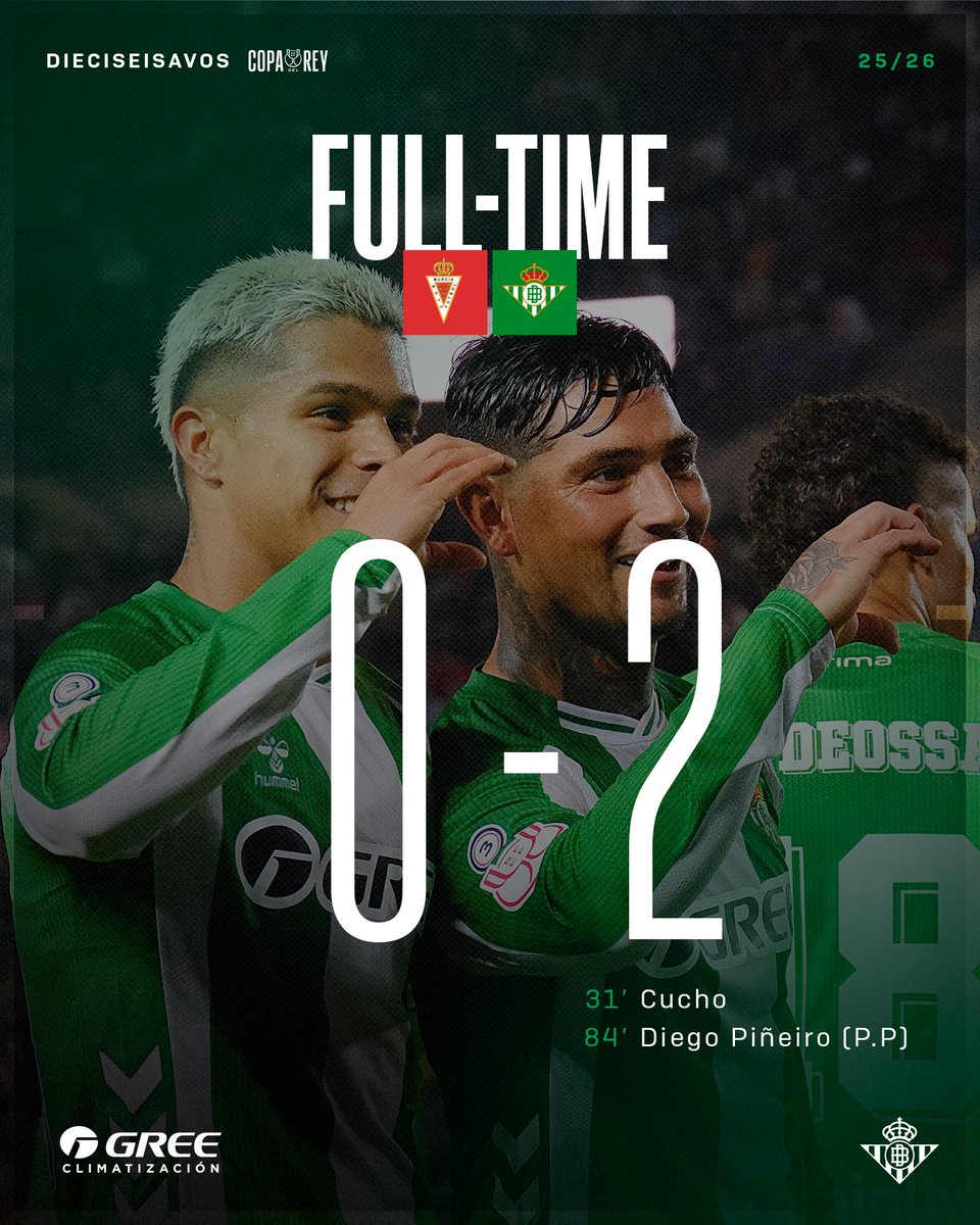 90’ (+3) ⏱⚽️ ¡FINAL DEL PARTIDO! ¡Avanzamos a la siguiente ronda de la Copa!

🔴⚪ #RealMurciaRealBetis 💚🤍

#DíaDeBetis