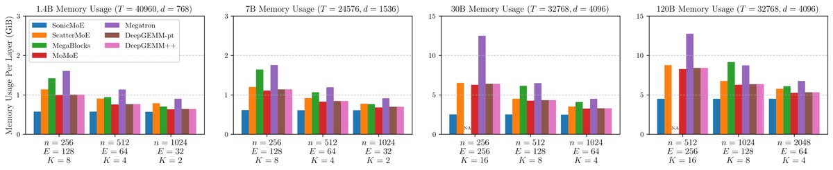 Wentao Guo tweet media