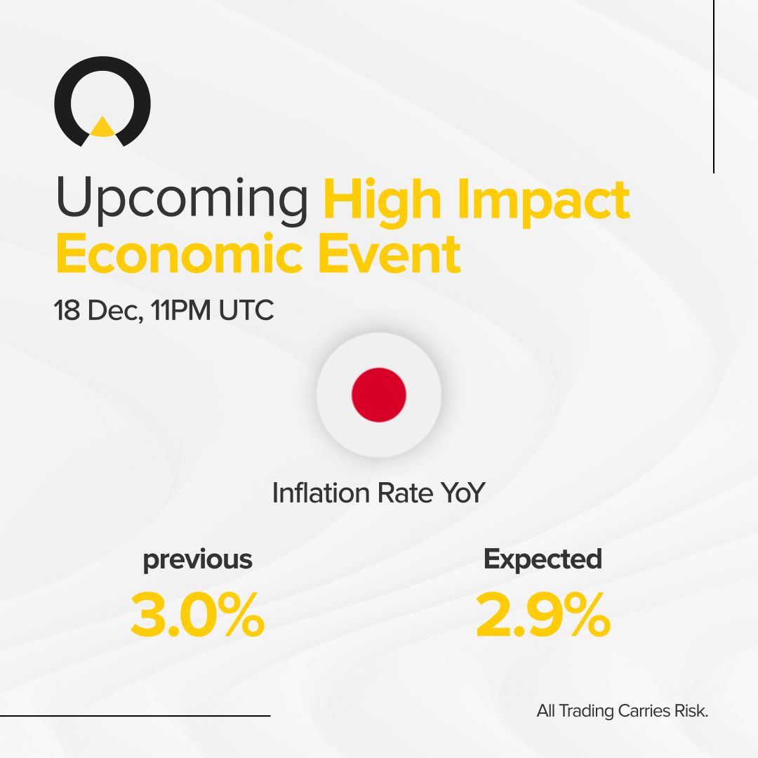 InfinoxGlobal's tweet image. #IX #INFINOX #TradingPower #TradeWithINFINOX #IamINFINOX #Trading #Investing #Stocks #Indices #Forex #MarketNews #EconomicEvents #Gold #Oil