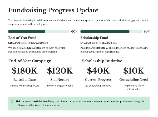 mailchi.mp/bts/december-2… December 24 Deadline: $80,000 Needed to Honor Our Faculty! $80,000 of our $120K year-end need funds faculty compensation for over 40 classes already taught. December 24 deadline—will you stand with us?