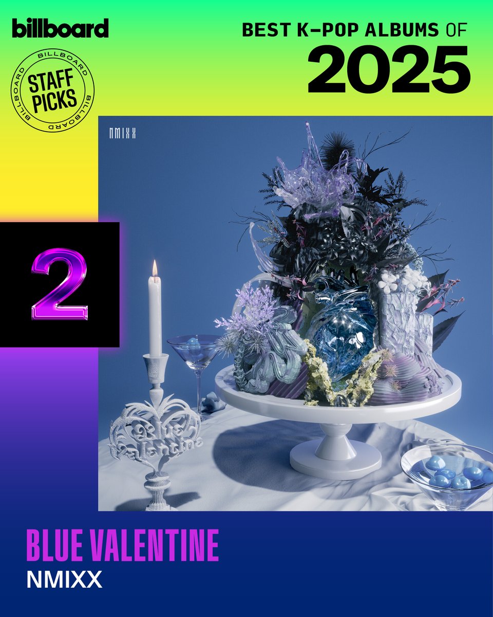 billboard's tweet image. 🏆 No. 2: NMIXX, 'Blue Valentine'

Read more: billboard.com/lists/best-kpo…