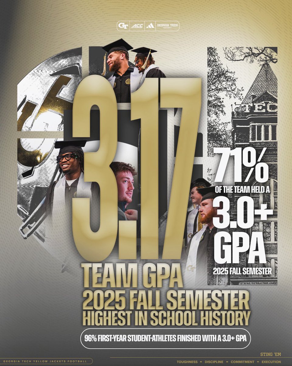 Georgia Tech Football tweet media