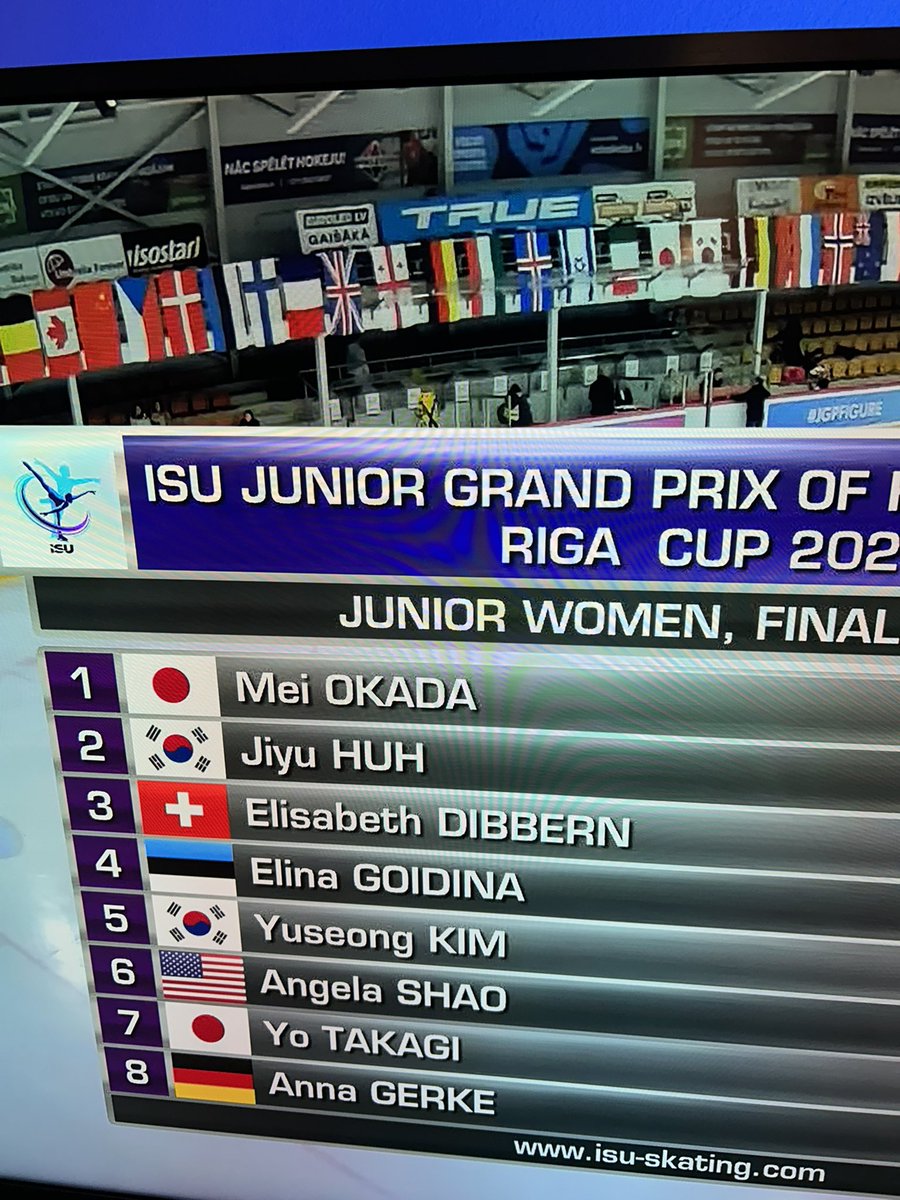 Do as I do: become a sponsor with Swiss Sports Aid! Experience first-hand how young talents realise their dreams and achieve personal and sporting milestones. The sponsorship for the best is already taken. 😜#Sporthilfe #talents