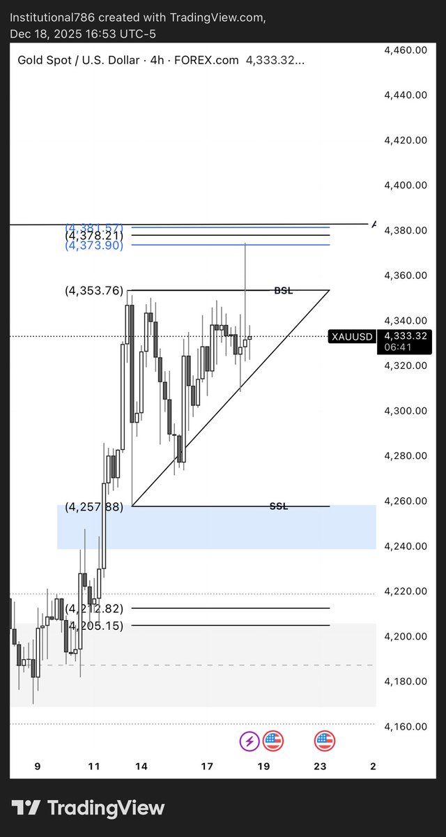 SwappyICT tweet media