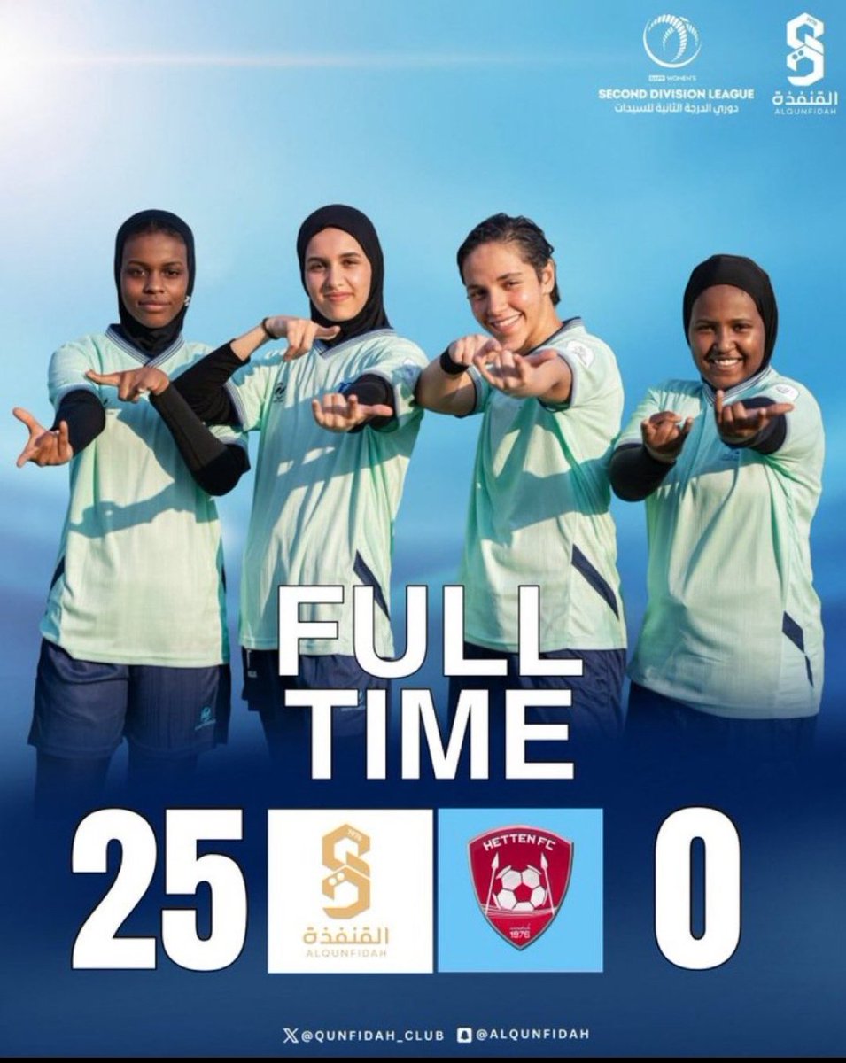 نتيجة صادمة لنادي حطين للسيدات .. 🚨

سيدات #حطين يخسرن من نادي القنفذة بنتيجة 0-25 في ملعب الملك فيصل بجازان، ضمن بطولة الدرجة الثانية للسيدات.