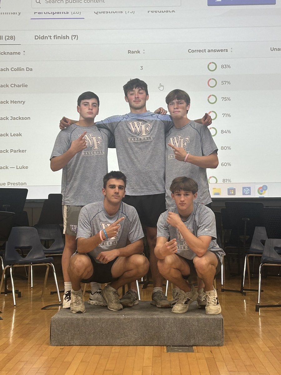 West Feliciana Baseball tweet media