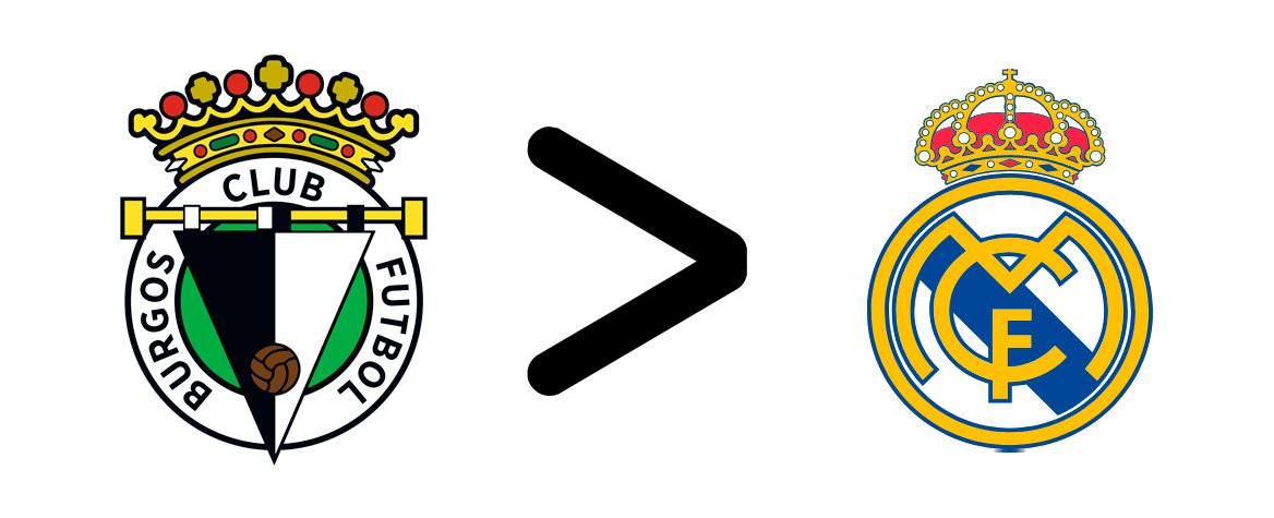 IvanAliCho2's tweet photo. BUENOS DÍAS.

con la victoria de ayer puedo decir una cosa sin equivocarme:

Burgos CF > real madriz

#ElRoboDeLaCartuja https://t.co/M9fc97NkWh
