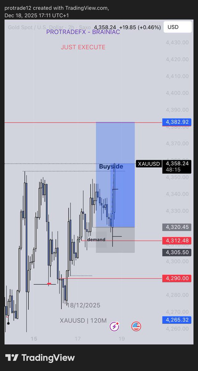 Trades of the week

All shared on the Telegram channel

Join here: t.me/protradeforex
