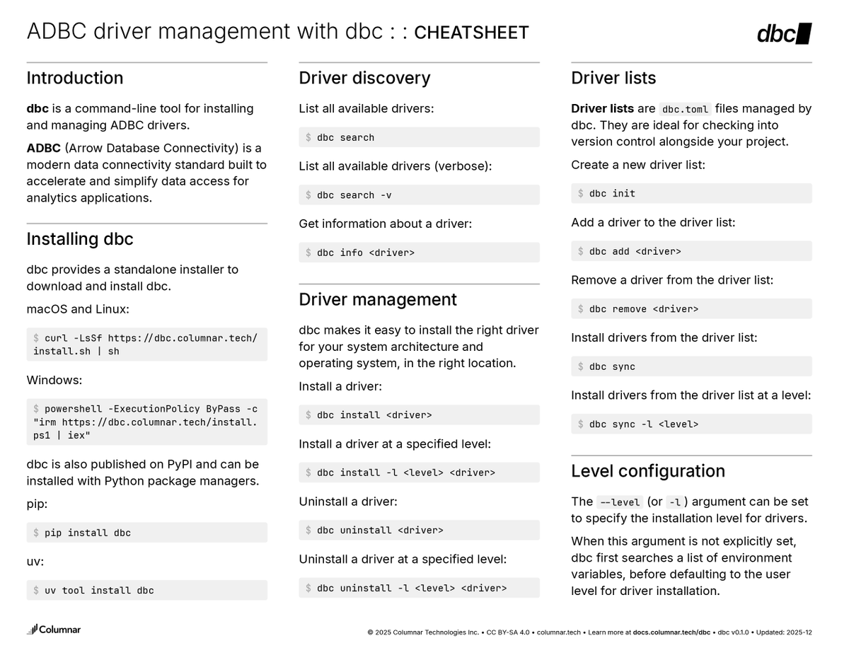 Columnar tweet media