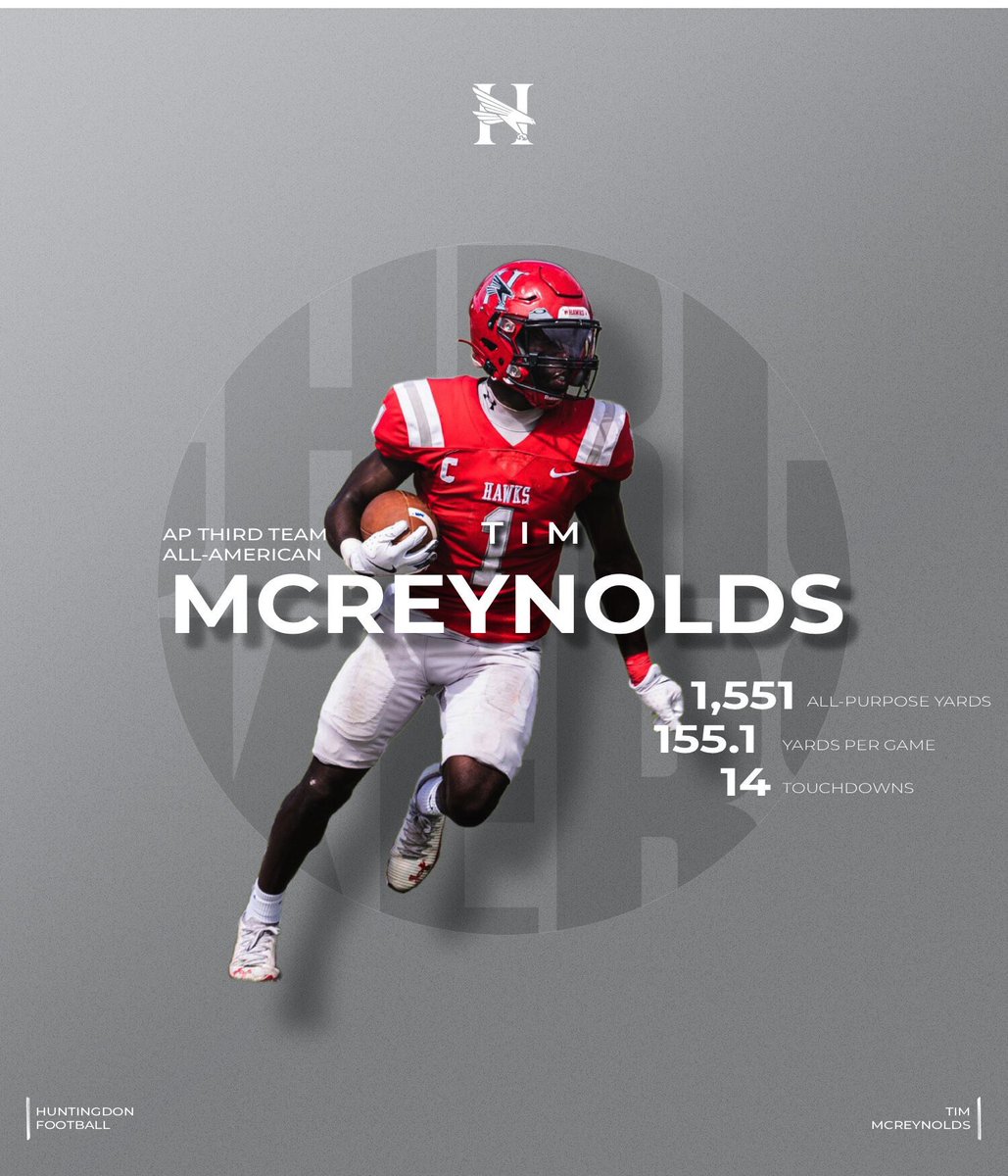 Huntingdon College Athletics tweet media