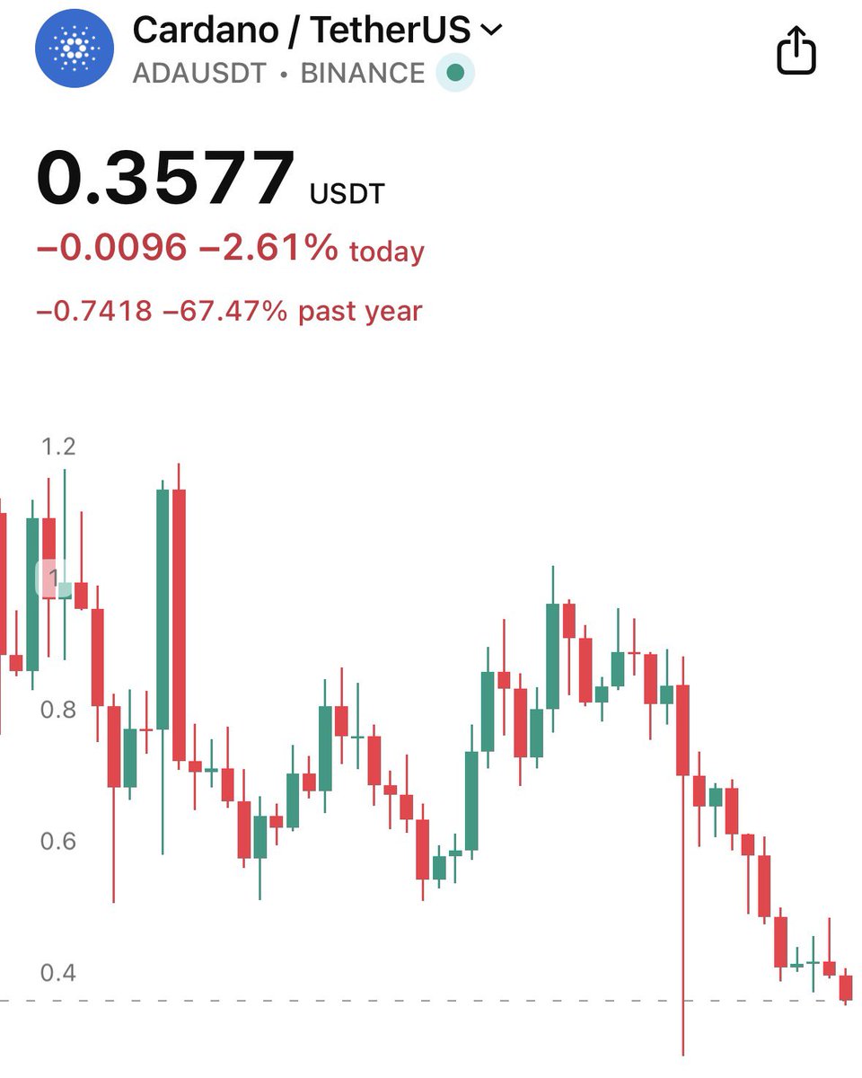 TapTools tweet media