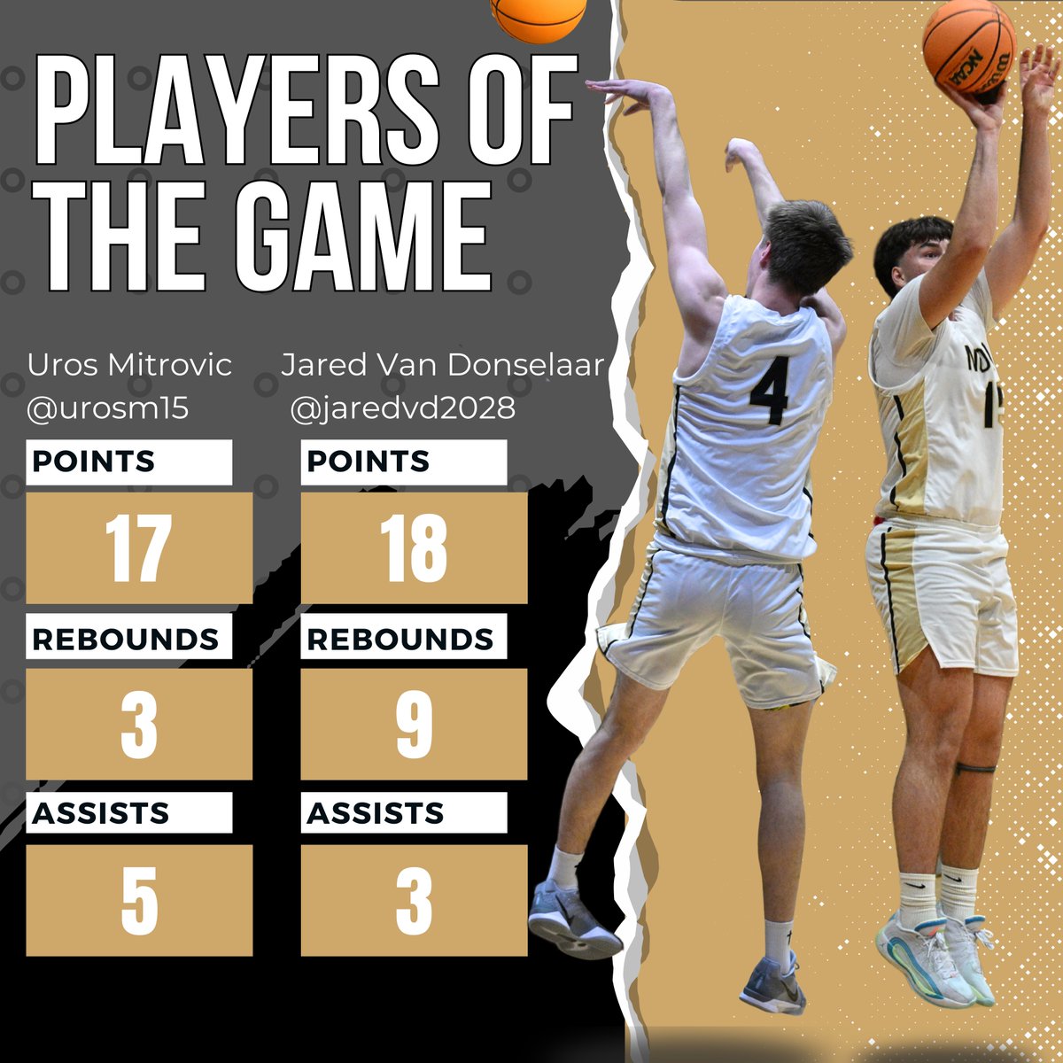 GNHS Basketball tweet media