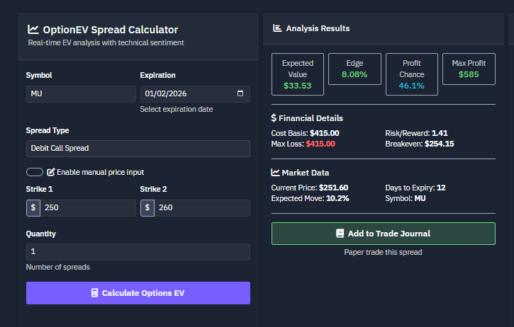 OptionsEVTrader's tweet image. Thhink $MU continues it's run? This spread is affordable, and has great value