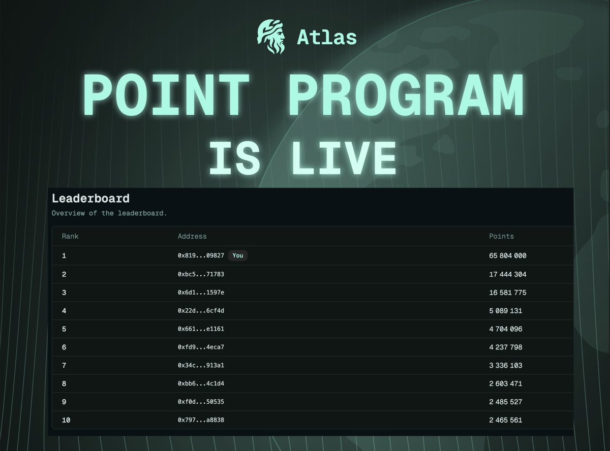 Atlas tweet media