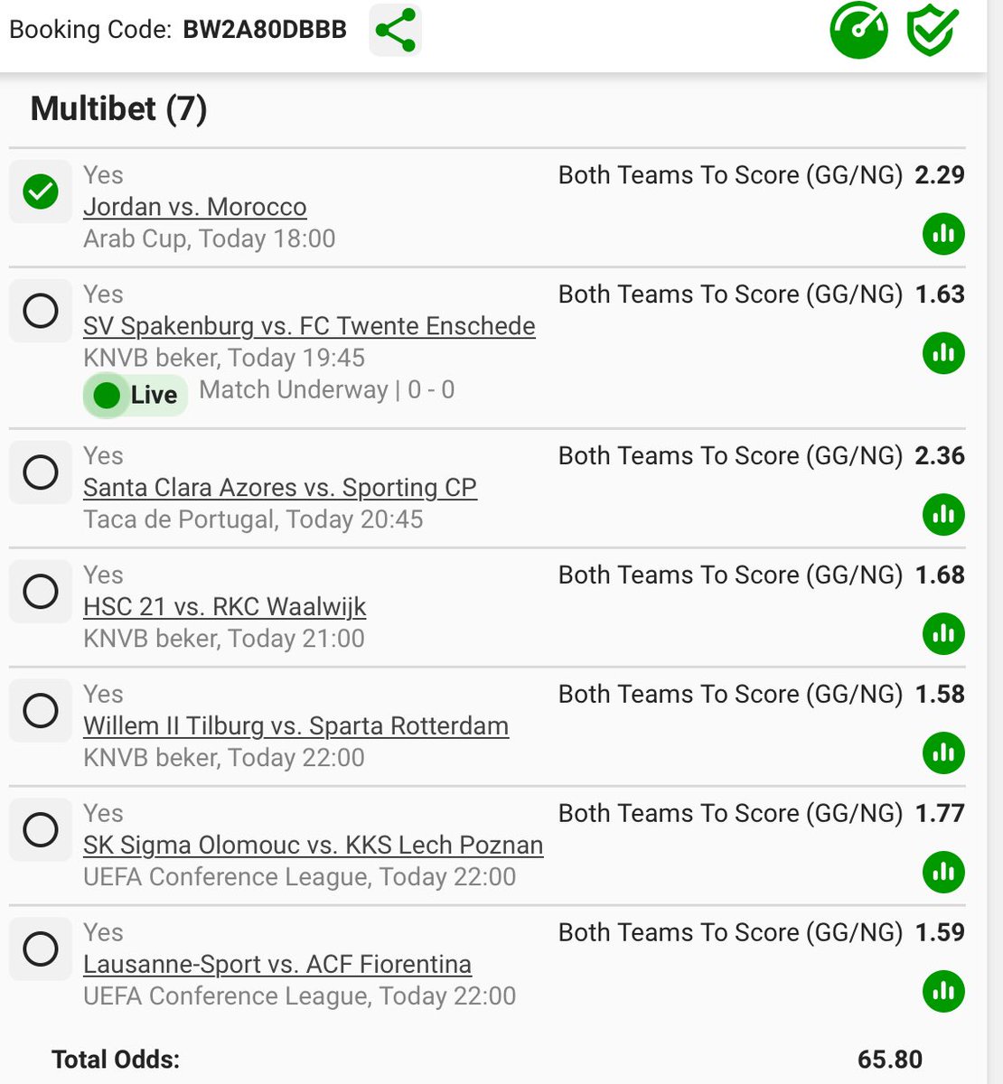 sonia_phi's tweet image. Booking Code:  BW2A80DBBB