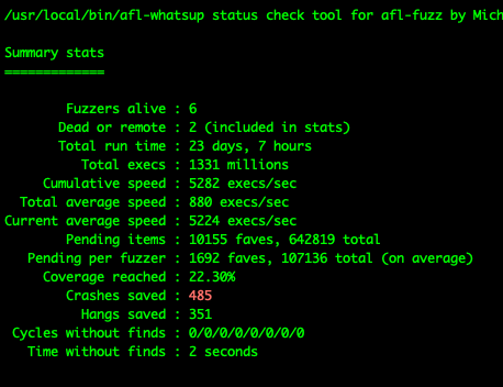 dawgyg - WoH tweet media