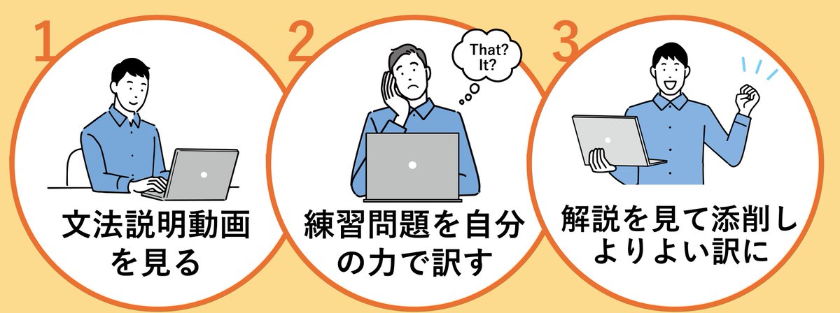 フェロー・アカデミー＠翻訳の専門校｜50周年✨ (@fellowacademy