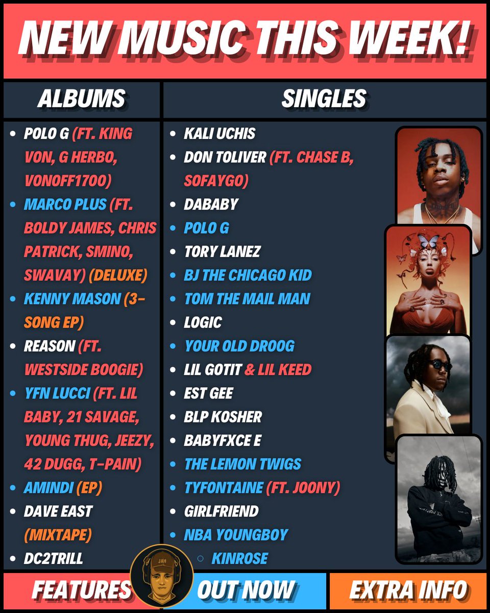 ALL THE NEW MUSIC DROPPING TONIGHT 🚨

Who's getting your first listen tonight???