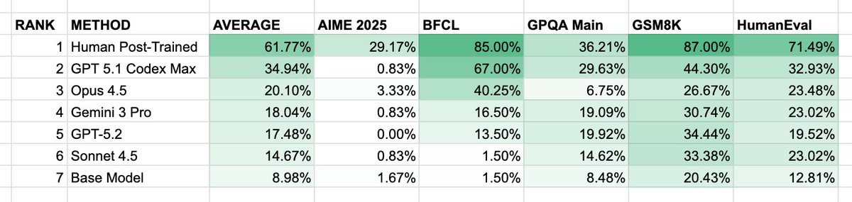 Ted Spare tweet media