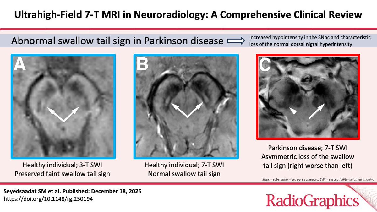 Erik Middlebrooks, MD tweet media
