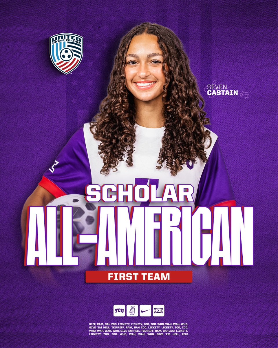 TCUSoccer tweet picture