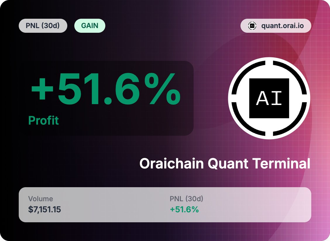 Duc Pham (Cooking Arc) tweet media