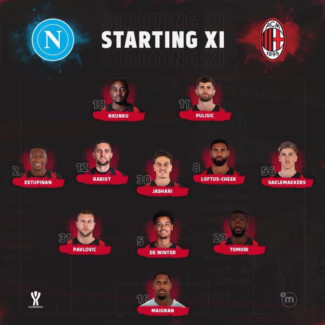 🚨🚨🚨 عاااااااااااااااااااااااااااااااااااااااااااجل :

تشكيلة ميلان امام نابولي اليوم!!!!!!

الاسطورة دكه!!!!😱