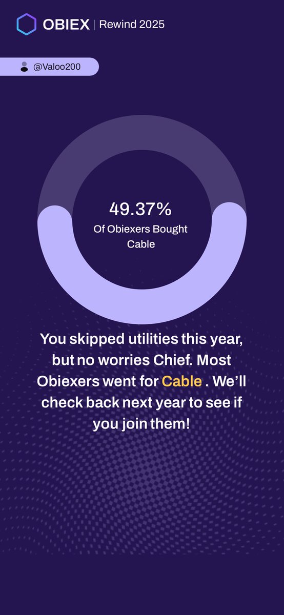 My Obiex Rewind 2025
⁦<a href="/ObiexHQ/">ObiexHQ - Buy & Sell Crypto</a>⁩ 
#Obiexrewind