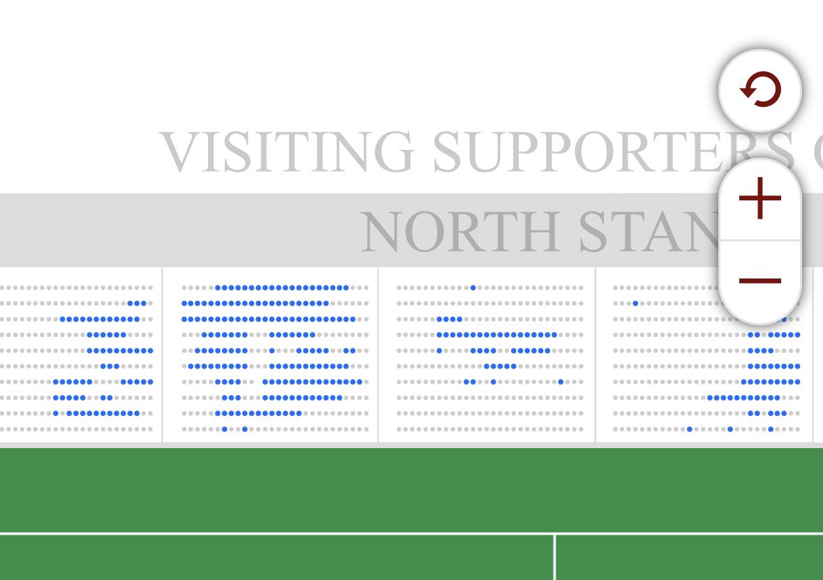 The GRE Fan Group tweet media