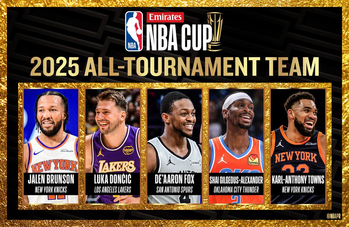🏆 Et voici donc la All-Tournament Team de la NBA Cup 2025 ! 👀👇

▪️ Jalen Brunson
▪️ Luka Doncic
▪️ De’Aaron Fox
▪️ Shai Gilgeous-Alexander
▪️ Karl-Anthony Towns