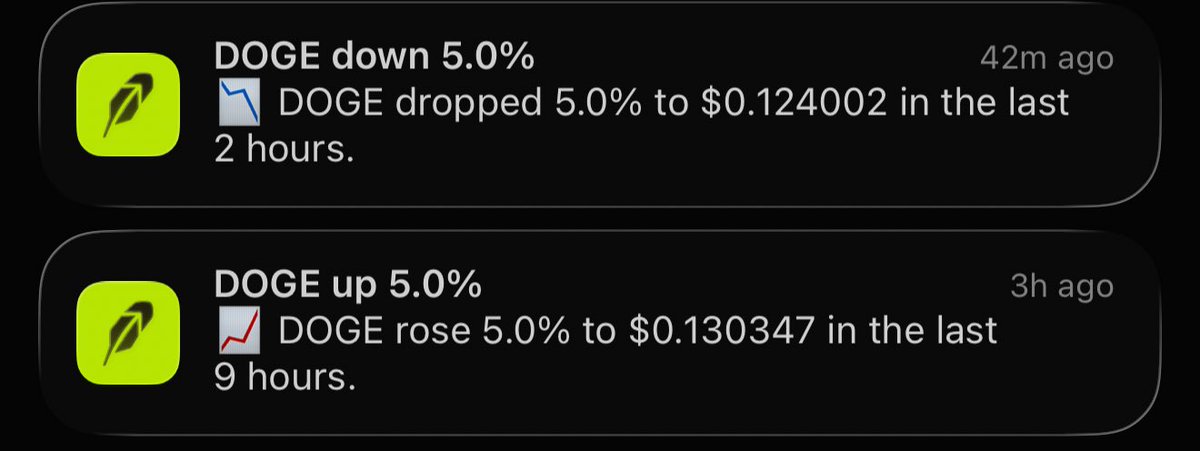 Dogetothemoon's tweet image. DOGE UP DOGE DOWN