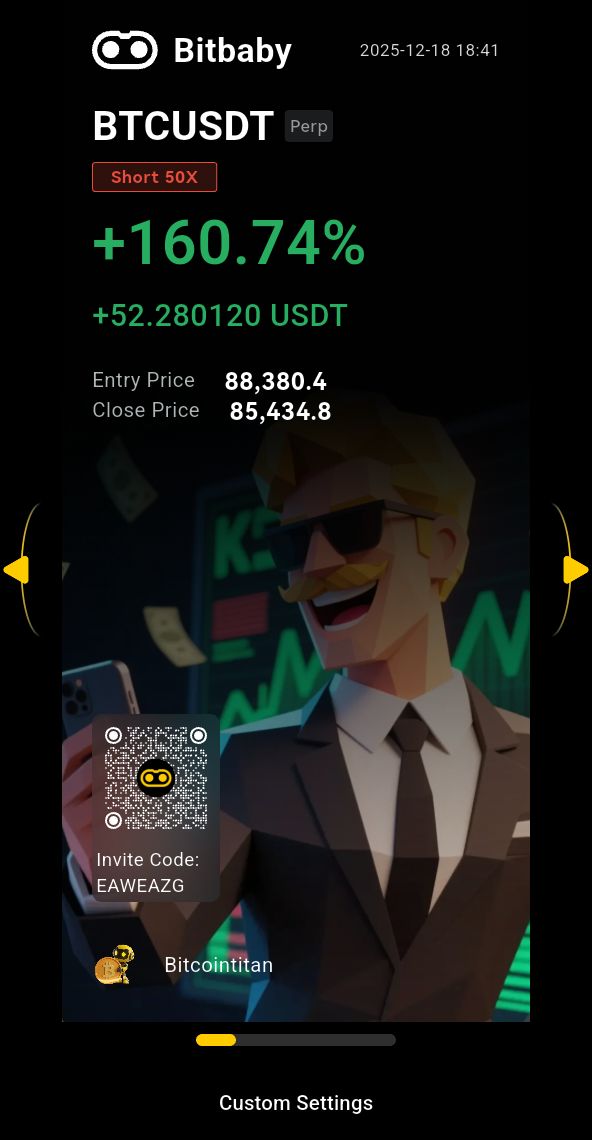 Today I Made $42k profit on BITCOIN alone🏆🤑✅, have made $87k this year from trading Bitcoin, Have been saying this for weeks for months Whoever listens will know ain't playing, If you trade with a PRO you will always Win 💪 I'm Bitcoin Titan, I have every experience with